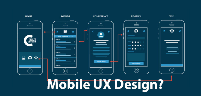 Mobile UX Design là gì?