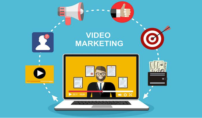 làm video marketing online