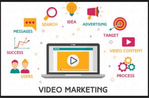 phần mềm hỗ trợ làm video marketing