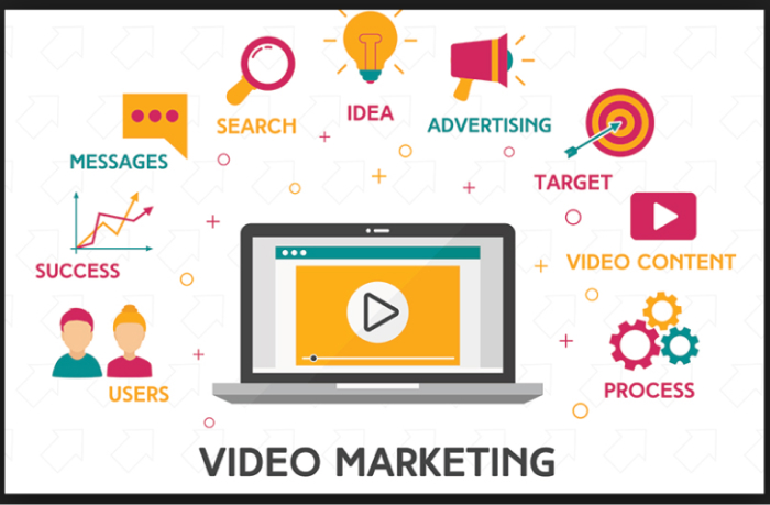 phần mềm hỗ trợ làm video marketing