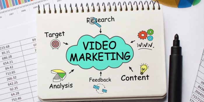 Vì sao cần làm video marketing