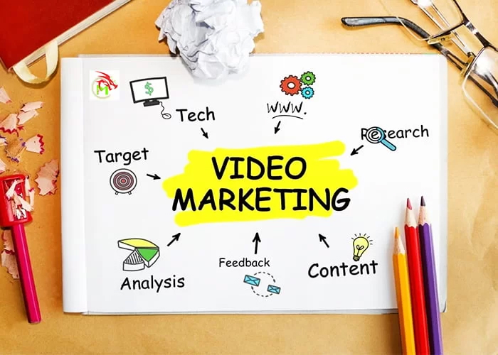 video marketing là gì