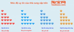 Thang điểm đánh giá chất lượng shop trên Taobao