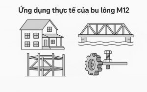 ứng dụng thực tế